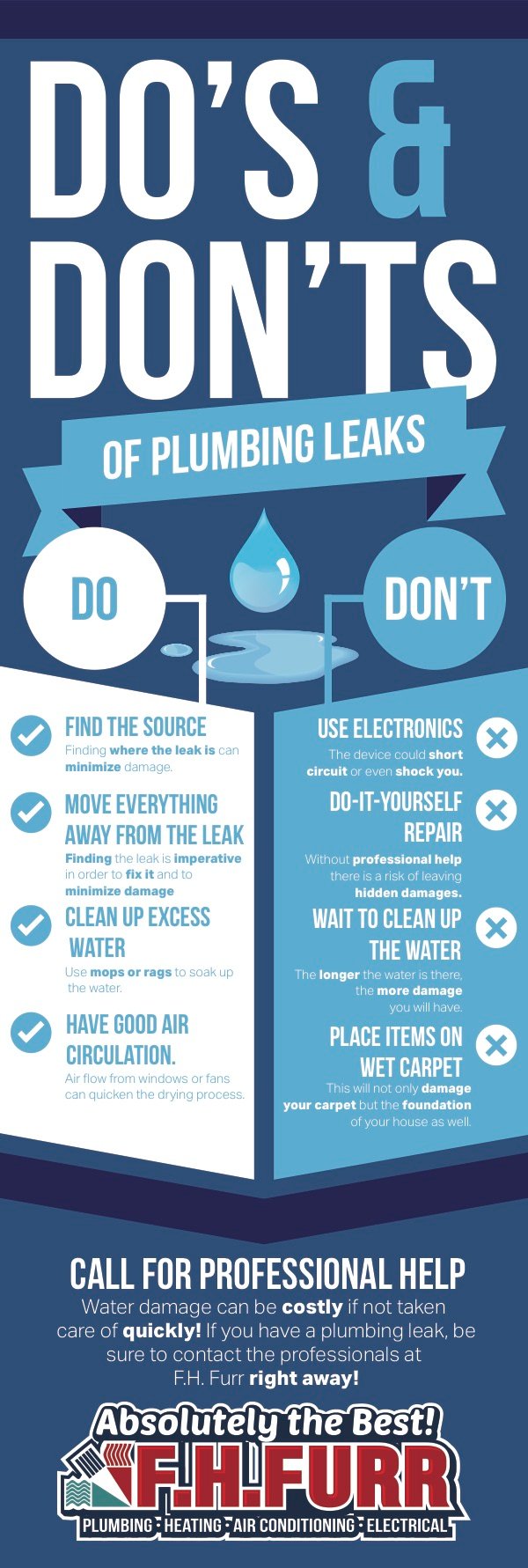 An infographic that describes what to do and not to do when dealing with a plumbing leak. It reads, "Do's: find the source, clear area of items that could be damaged, clean up access water, and have good air circulation. Don't: use electronics in the area, attempt a DIY repair, wait to clean up water, or place items on wet carpet."
