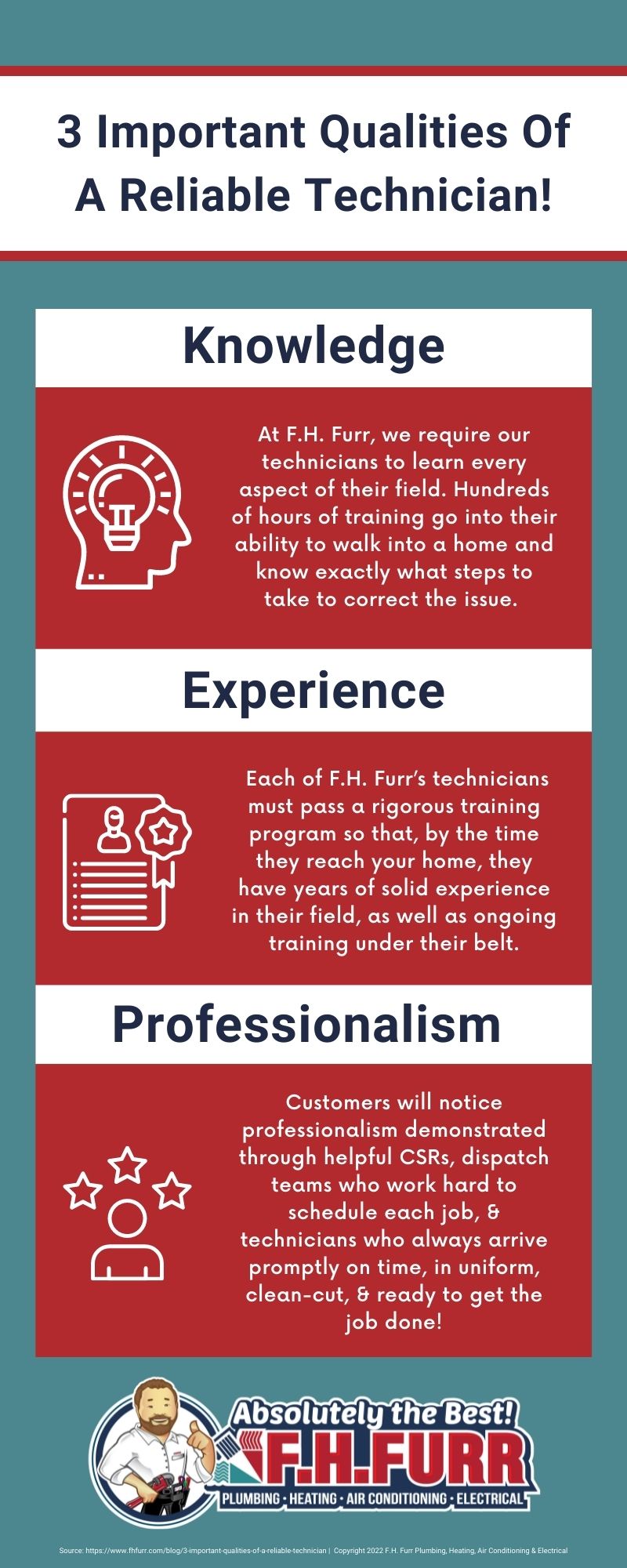 Infographic: 3 Important Qualities Of A Reliable Technician!