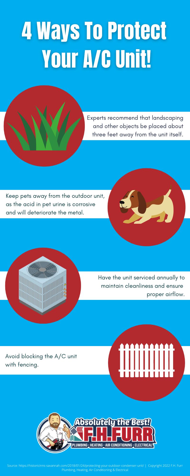 Infographic: 4 Ways To Protect Your A/C Unit!
