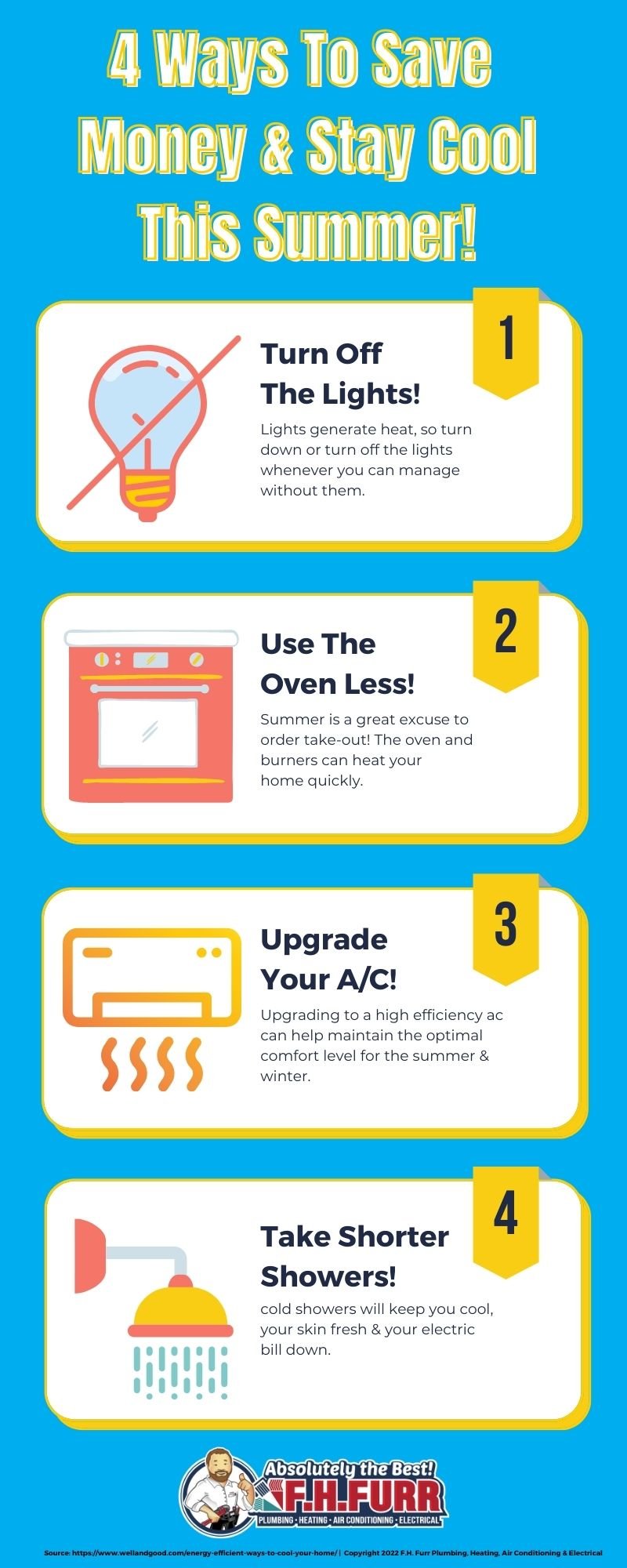 Infographic: 4 Ways To Stay Cool This Summer While Saving Money