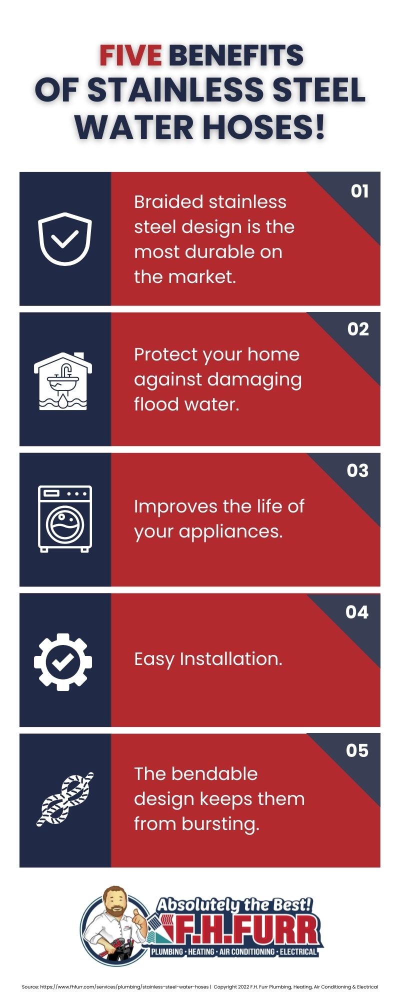 Infographic: 5 Benefits Of Stainless Steel Water Hoses