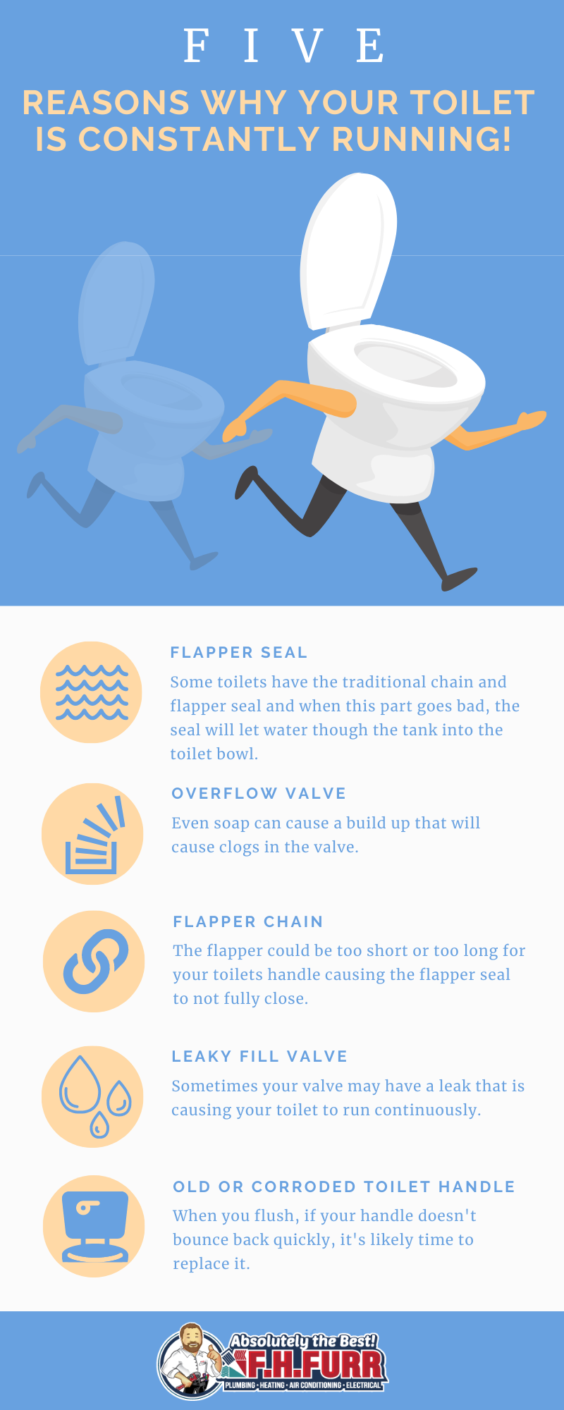 Infographic: 5 Reasons Why Your Toilet Is Constantly Running!