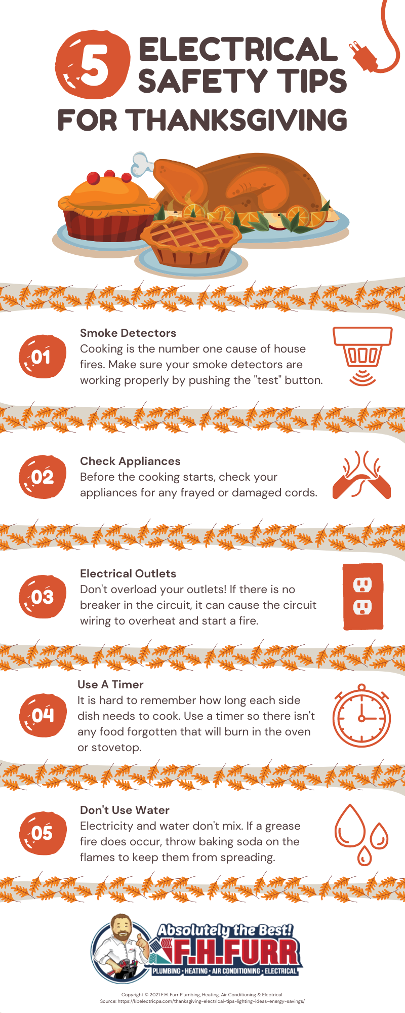 An infographic with 5 electrical safety tips to use during the Thanksgiving season. The tips include checking that your smoke detectors are working properly, checking appliances for damaged cords before use, avoiding overloading outlets, using timers when cooking or baking, and not using water to put out a grease fire.