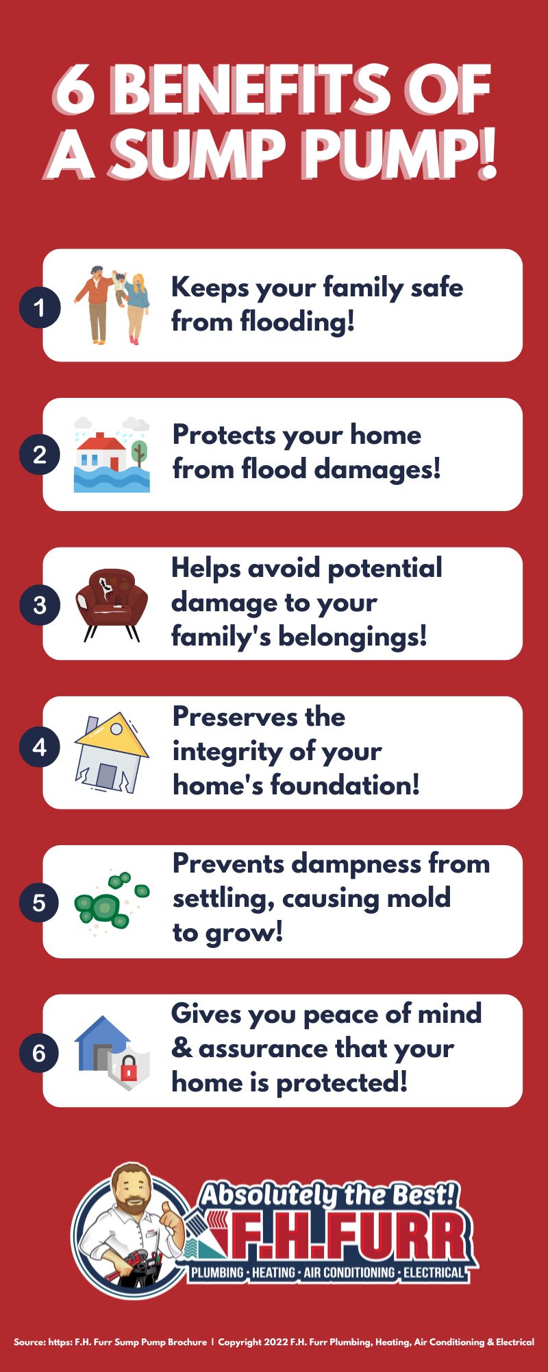 Infographic: 6 Benefits Of A Sump Pump!