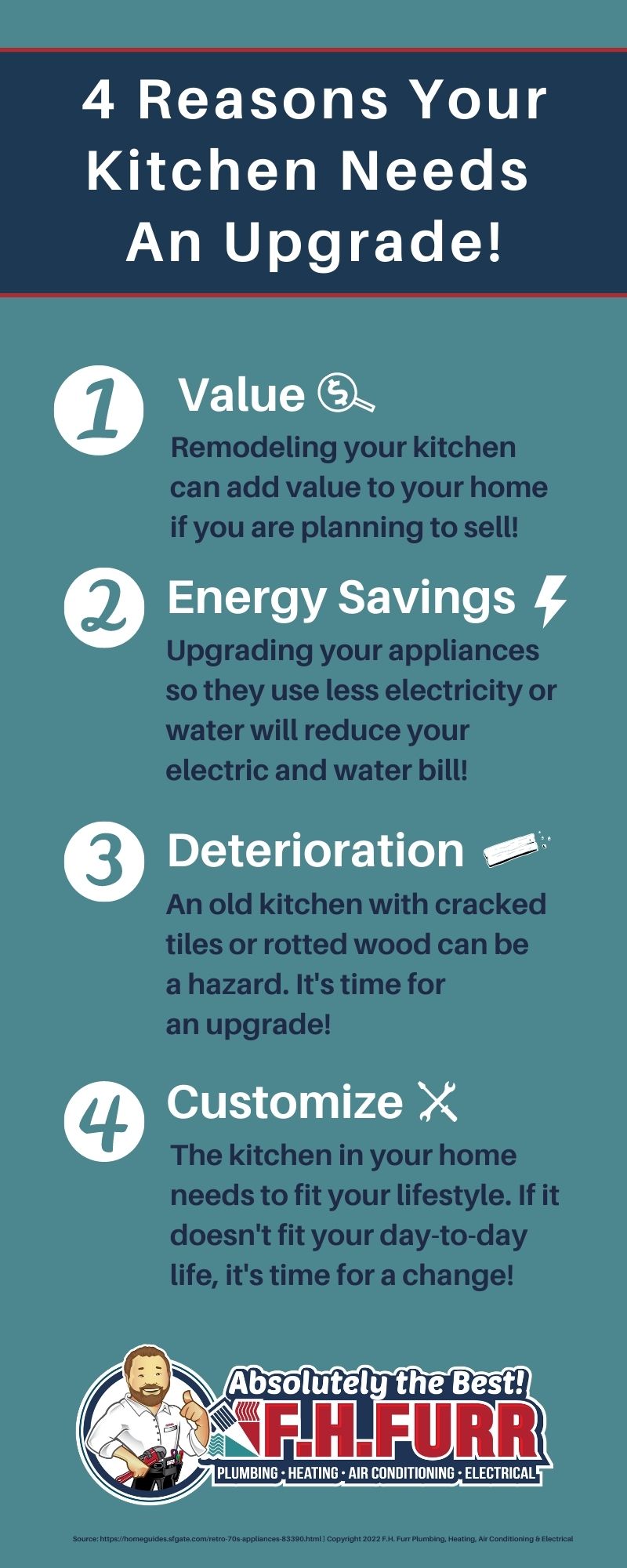 Infographic: 4 Reasons Your Kitchen Needs An Upgrade!