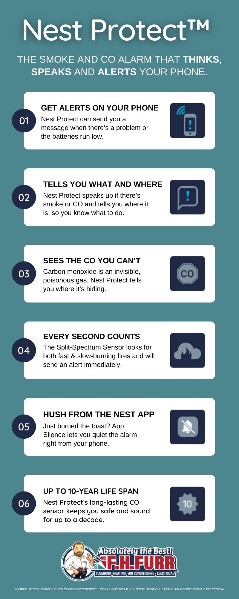 Infographic: 6 Features Of The Nest Protect
