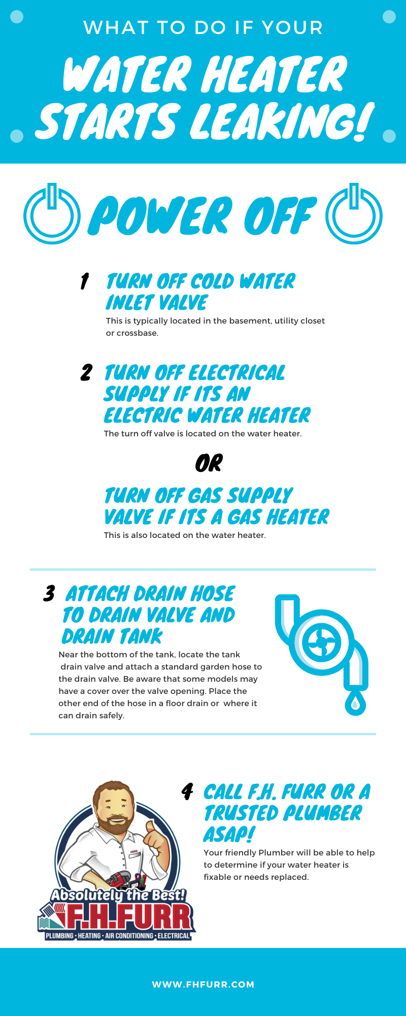 Infographic What To Do If Your Water Heater Starts Leaking!