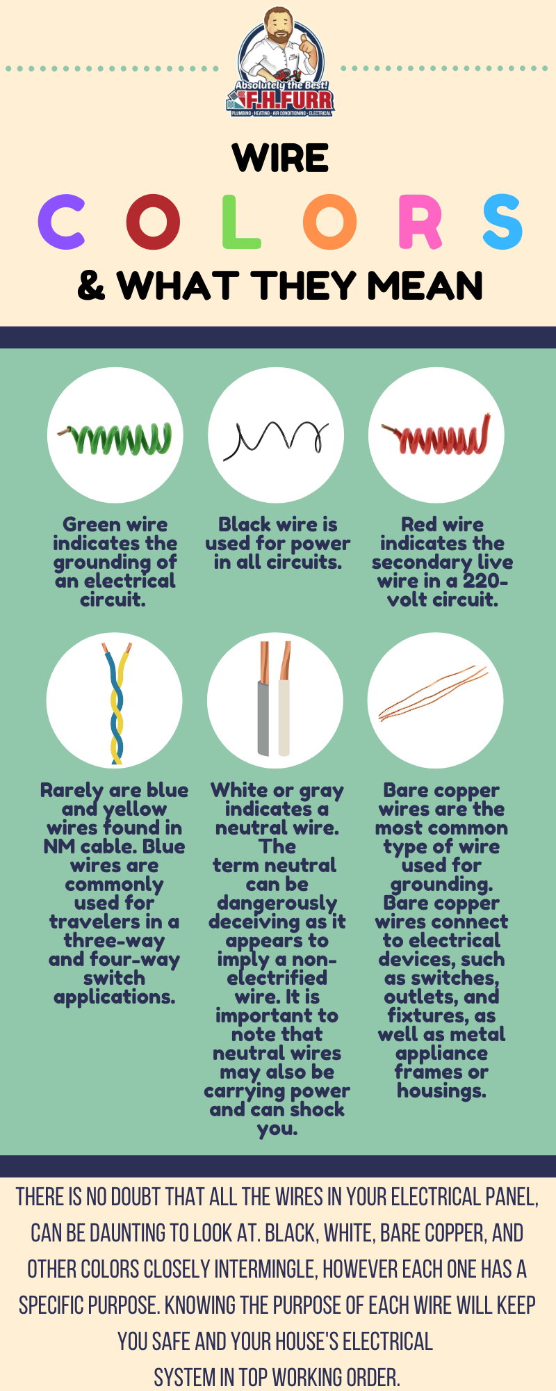 Electrical Color Wire Meanings